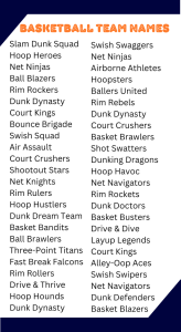 550+ Basketball Team Names Cool Unique Creative & Stylish