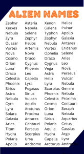 550+ Alien Names Unique Cool Creative Stylish & Catchy Ideas