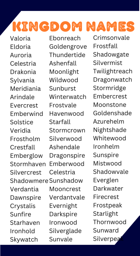 Kingdom Names