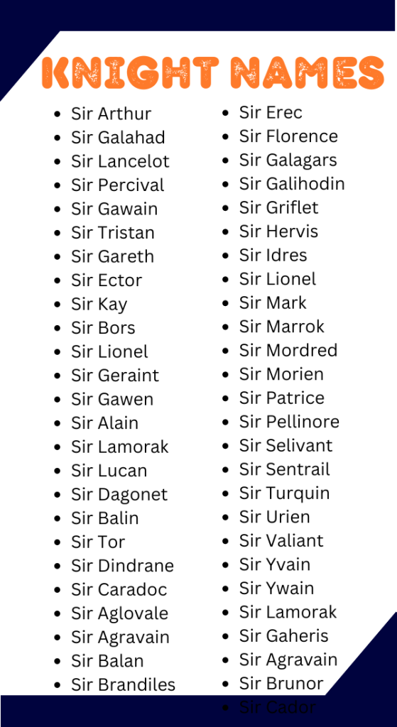 Knight Names